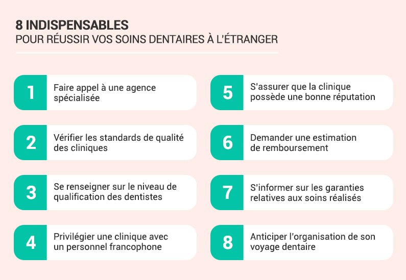 soins dentaires etranger les 8 indispensables